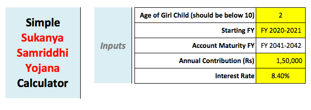 Sukanya Samriddhi Yojana Interest Calculator